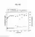 Fig. 18 - Method and composition for removing uremic toxins in dialysis processes