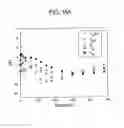 Fig. 19 - Method and composition for removing uremic toxins in dialysis processes