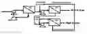 Fig. 01 - Methods and materials for selective boron adsorption from aqueous solution