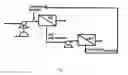 Fig. 04 - Methods and materials for selective boron adsorption from aqueous solution
