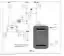 Fig. 04 - Osmotically-assisted desalination method and system