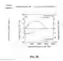 Fig. 10 - Osmotically-assisted desalination method and system