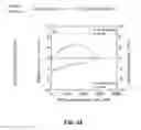 Fig. 11 - Osmotically-assisted desalination method and system