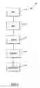 Fig. 02 - SYSTEM AND METHOD FOR MINERAL HARDNESS MANAGEMENT