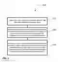Fig. 03 - Method for high aspect ratio patterning in a spin-on layer