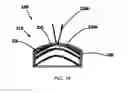 Fig. 14 - Adherent cover and dispenser