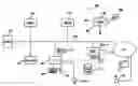 Fig. 01 - System and method for using machine-readable indicia to provide additional information and offers to potential customers