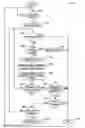 Fig. 01 - Apparatus for synthetic weapon stabilization and firing