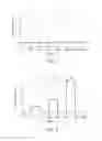 Fig. 06 - Photo-sensitive composite film, method of fabricating the same, and photo-switched device comprising the same