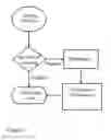 Fig. 02 - Particle-loaded membrane for solid-phase-extraction and method for performing SALDI-MS analysis of an analyte