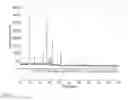Fig. 07 - Mixed phosphate-diphosphate electrode materials and methods of manufacturing same