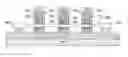 Fig. 01 - Methods of forming contacts for nanowire field effect transistors