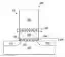 Fig. 01 - Methods to reduce gate contact resistance for AC reff reduction