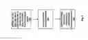 Fig. 07 - Method for making multi-step photodiode junction structure for backside illuminated sensor