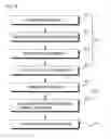 Fig. 04 - Structure for multi-row leadframe and semiconductor package thereof and manufacture method thereof
