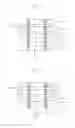 Fig. 02 - Stacked Semiconductor Device And Method Of Fabricating The Same