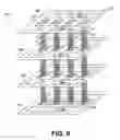 Fig. 07 - Thermal enhancement for multi-layer semiconductor stacks
