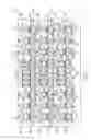 Fig. 07 - Semiconductor device and method of forming wafer-level multi-row etched leadframe with base leads and embedded semiconductor die