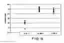 Fig. 10 - Spray drying methods and related compositions