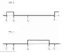 Fig. 03 - METHOD FOR INJECTION MOLDING OF PLASTIC PARTS