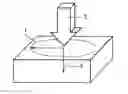 Fig. 01 - Method for preparing an electrically conducting article