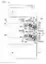 Fig. 07 - Document handler
