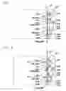Fig. 08 - Document handler
