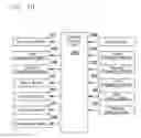 Fig. 18 - Document handler