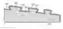 Fig. 01 - Wedge threads with a solid lubricant coating