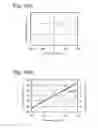 Fig. 06 - Angle detection apparatus and position detection apparatus