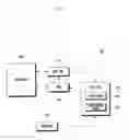 Fig. 02 - Method and apparatus of resetting mobile device