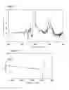 Fig. 08 - ELASTIC WAVE APPARATUS