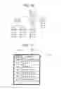 Fig. 08 - Information processing apparatus and computer readable medium