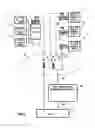 Fig. 02 - Method for remotely reading electric meters