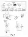 Fig. 02 - Gesture control