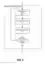 Fig. 06 - ACCEPTING MOTION-BASED CHARACTER INPUT ON MOBILE COMPUTING DEVICES