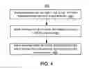 Fig. 06 - GPU texture tile detail control