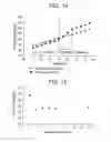 Fig. 08 - Sub-threshold voltage priming of inkjet devices to minimize first drop dissimilarity in drop on demand mode