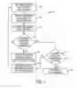 Fig. 02 - System and method for correcting stitch error in a staggered printhead assembly