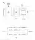 Fig. 09 - Decreasing image acquisition time for compressive imaging devices