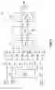 Fig. 06 - Differential column ADC architectures for CMOS image sensor applications