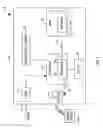 Fig. 02 - Stand-by mode transitioning