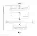 Fig. 09 - External lens with flexible membranes for automatic correction of the refractive errors of a person