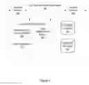 Fig. 04 - Automated traffic engineering for fat tree networks