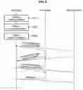 Fig. 07 - METHOD AND APPARATUS FOR DISTRIBUTED SCHEDULING IN WIRELESS MESH NETWORK BASED ON OFDMA