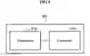 Fig. 09 - METHOD AND APPARATUS FOR DISTRIBUTED SCHEDULING IN WIRELESS MESH NETWORK BASED ON OFDMA