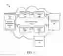 Fig. 02 - Storage area network path management