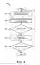 Fig. 05 - Storage area network path management