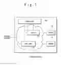 Fig. 02 - Network system, controller, and network control method