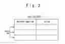 Fig. 04 - Network system, controller, and network control method